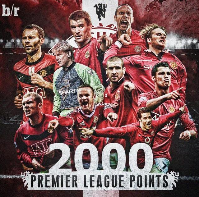 表现和精准 表现和精准